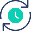Duration